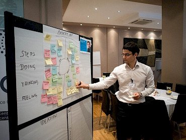 Prednovoletno srečanje in IBM Desgin Thinking delavnica