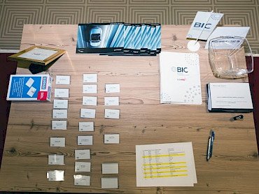 Vodstveni potencial in tipi osebnosti